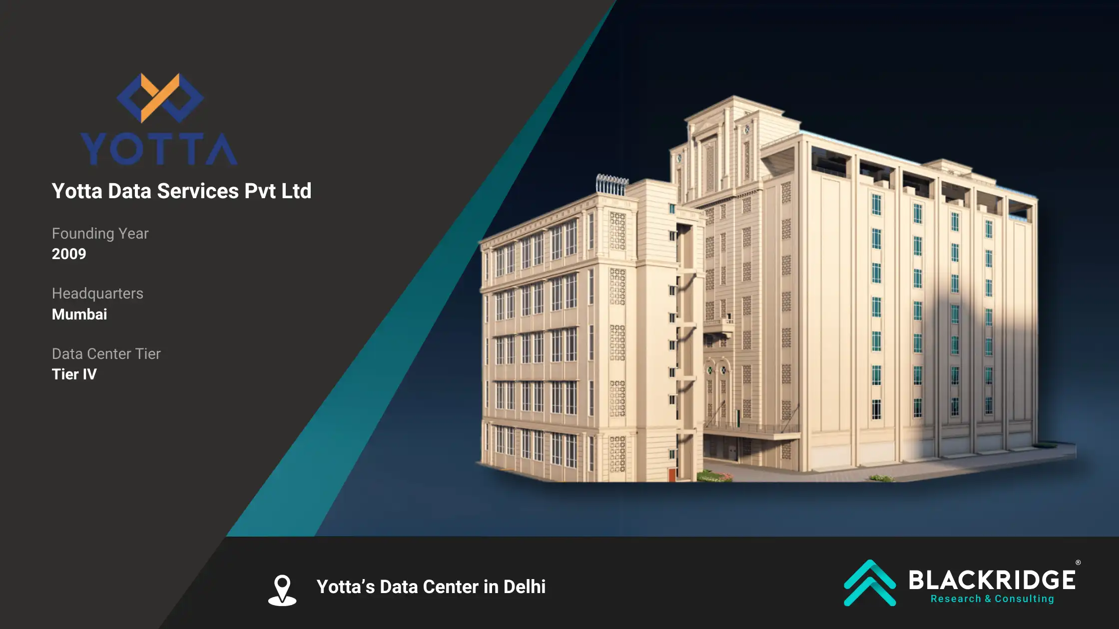 Yotta Data centers in india
